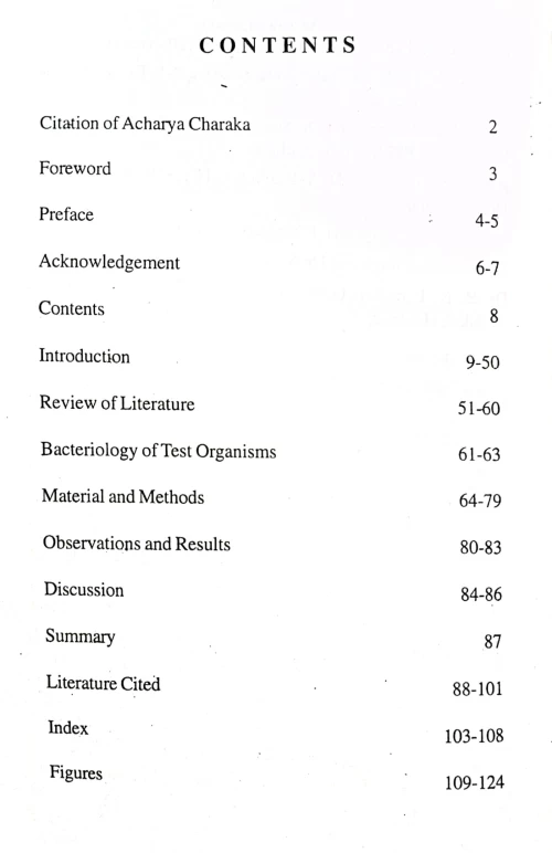 Haridra (Turmeric) : Antibacterial Potenial